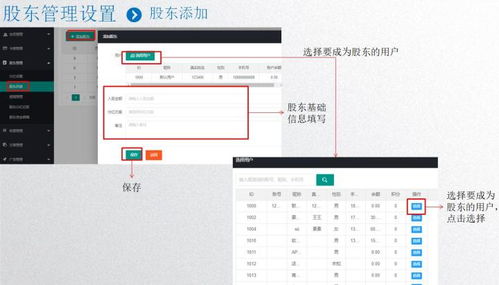 共享店鋪系統管理軟件開發 一站式解決方案，化解門店運營難題
